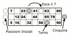 Tombala Kartı